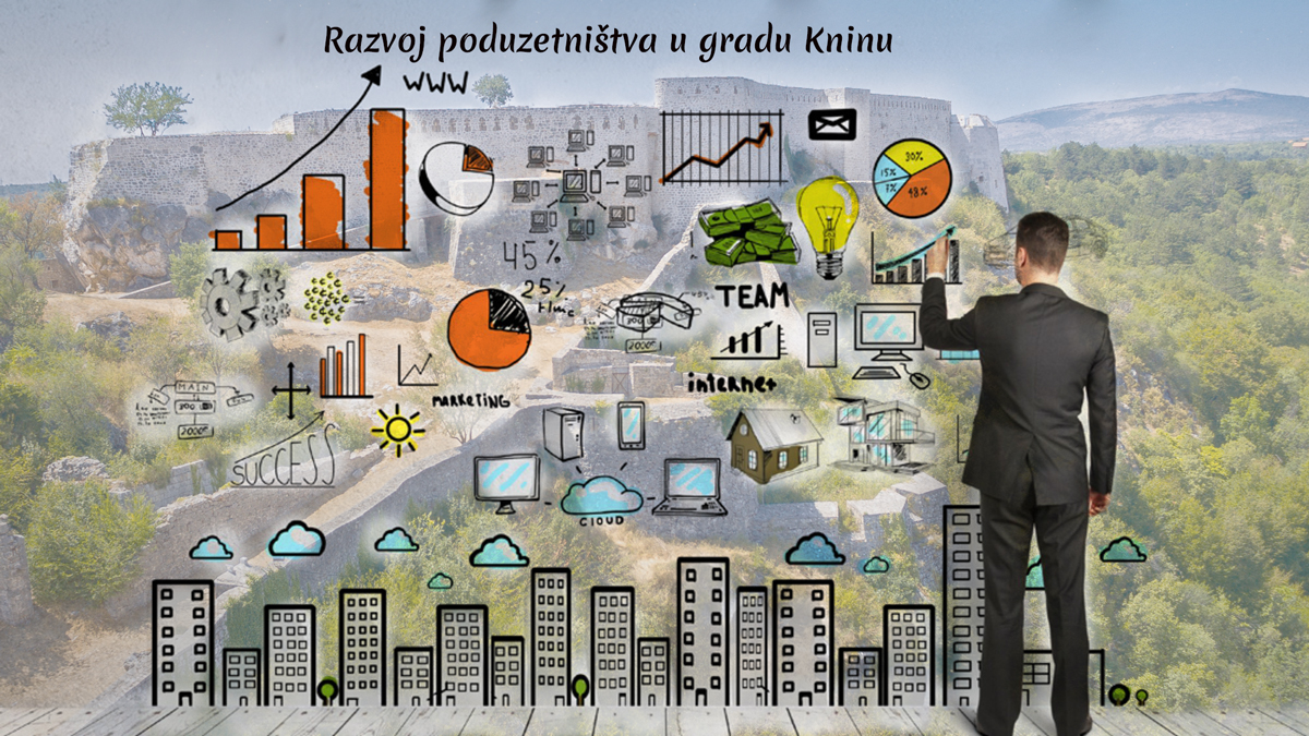 Otvoren Javni poziv Razvoj poduzetništva u gradu Kninu