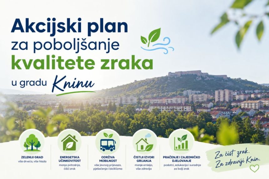 Obavijest o izradi Akcijskog plana za poboljšanje kvalitete zraka u gradu Kninu